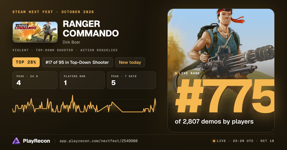 RANGER COMMANDO en el Steam Next Fest