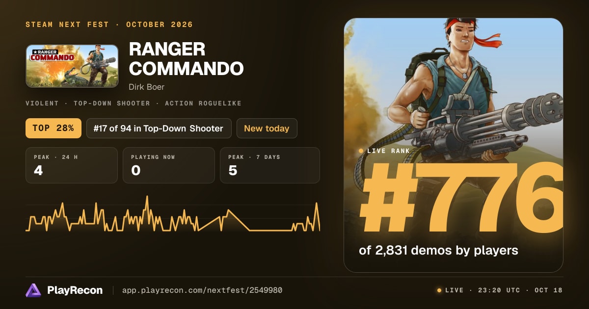 RANGER COMMANDO in Steam Next Fest