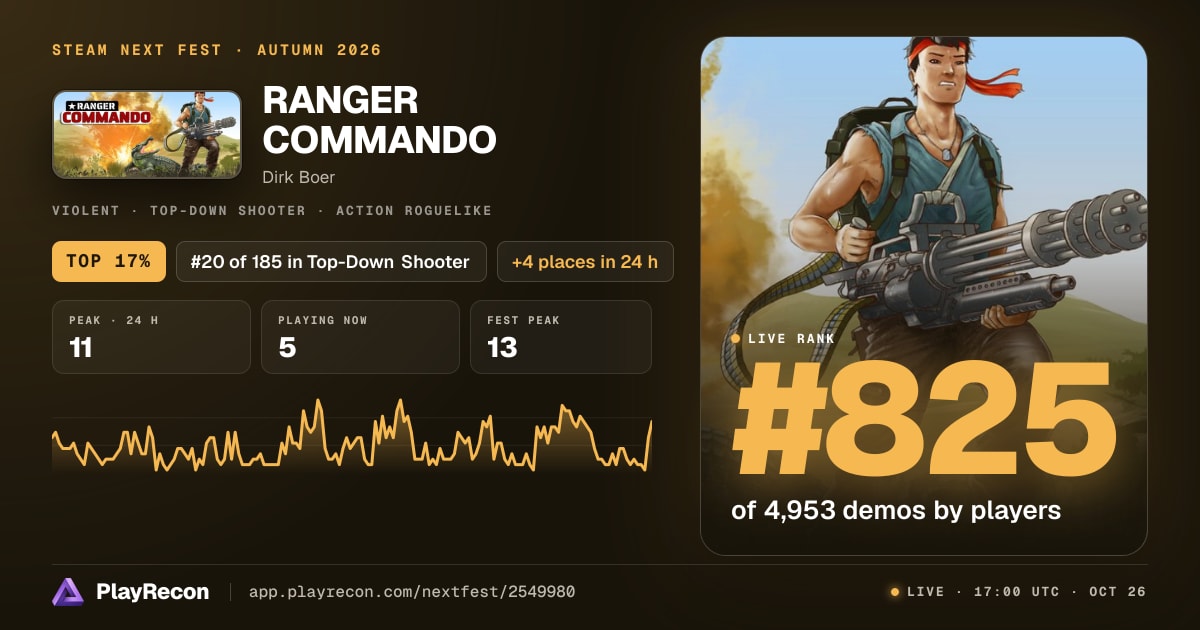 RANGER COMMANDO in Steam Next Fest