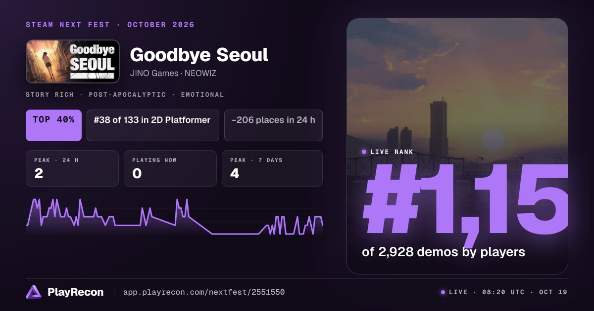 Goodbye Seoul im Steam Next Fest