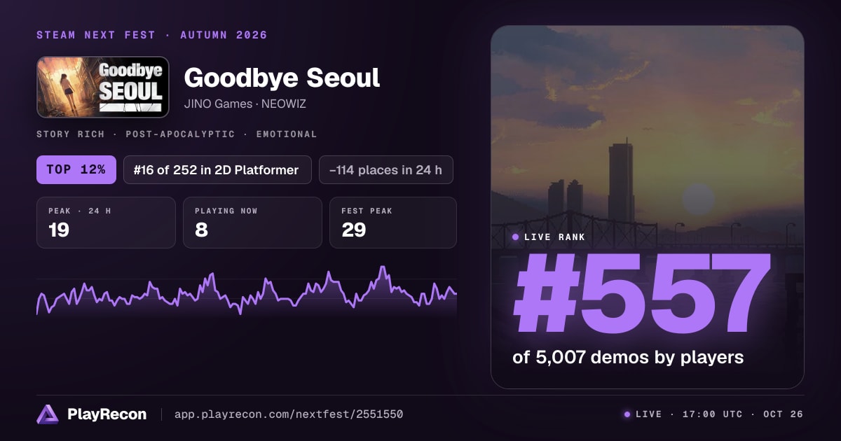 Goodbye Seoul im Steam Next Fest
