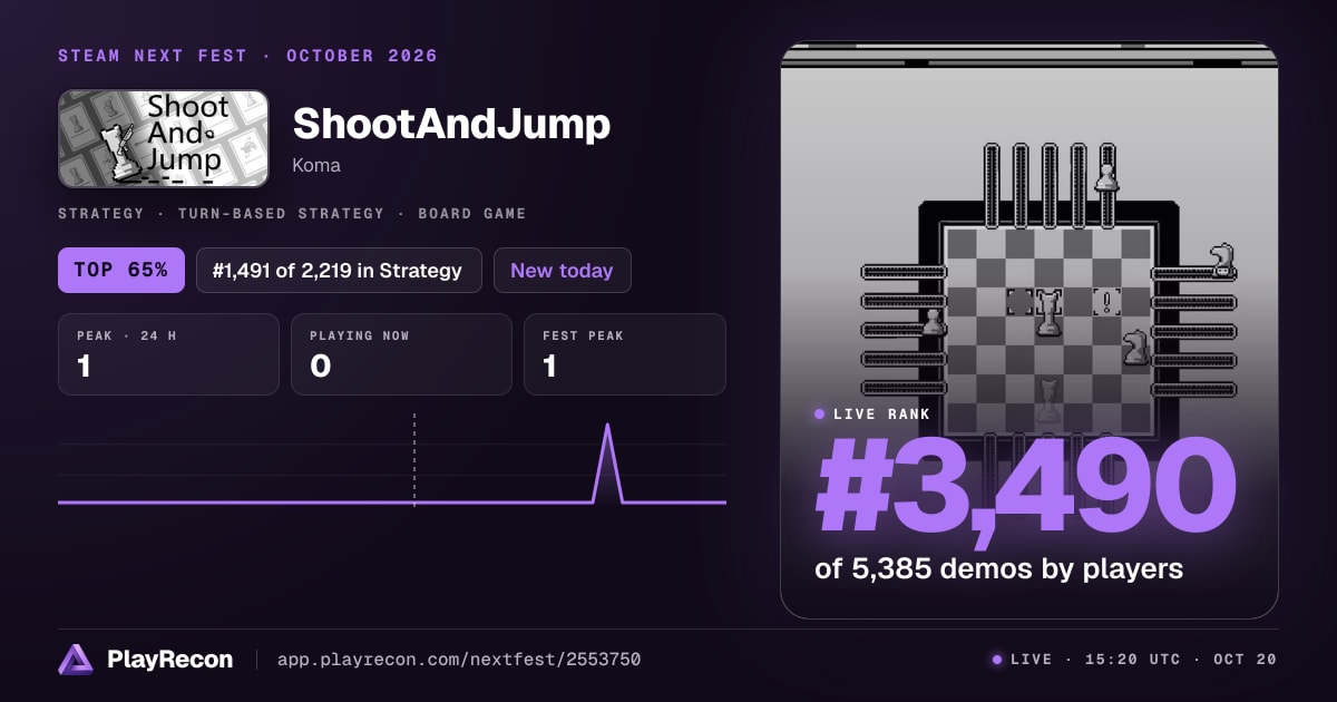 ShootAndJump на Steam Next Fest