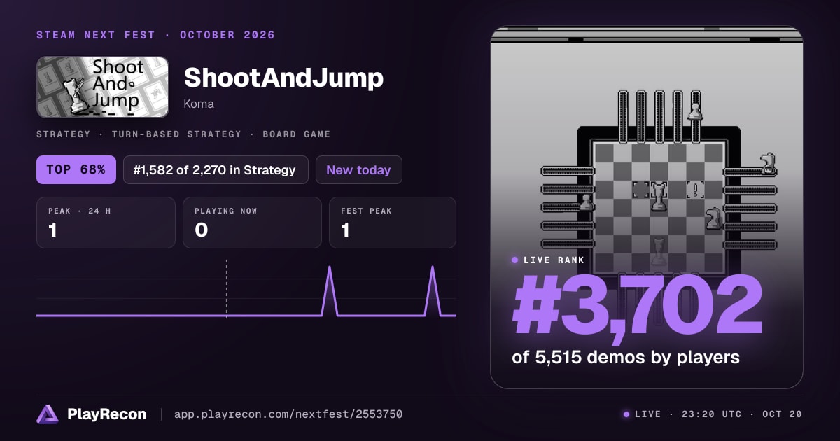 ShootAndJump au Steam Next Fest