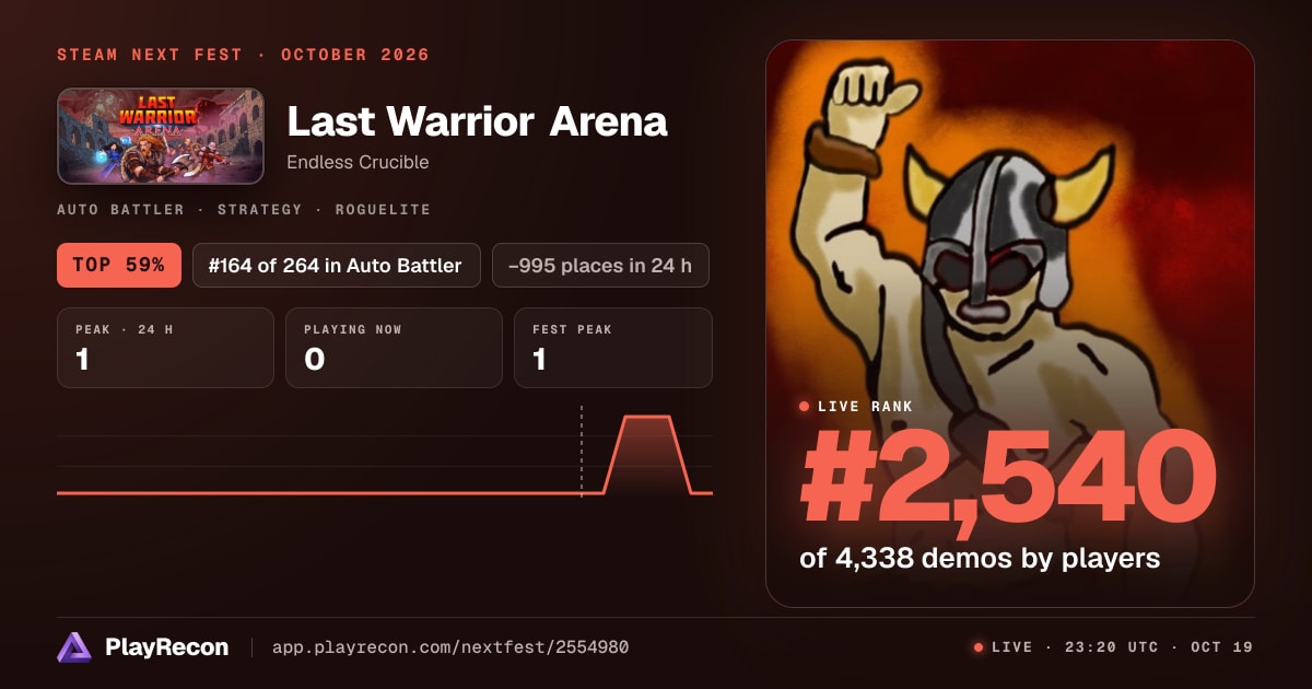 Last Warrior Arena im Steam Next Fest