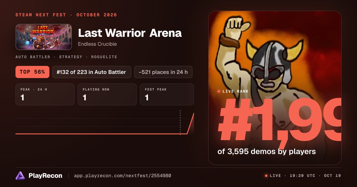 Last Warrior Arena in Steam Next Fest