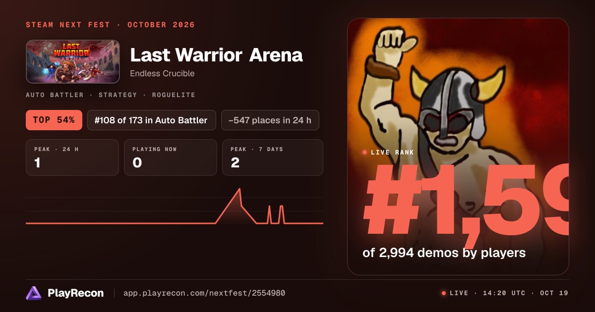 Last Warrior Arena au Steam Next Fest