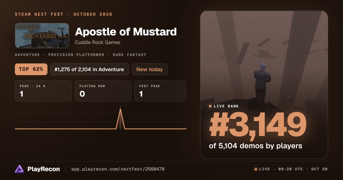 Apostle of Mustard au Steam Next Fest