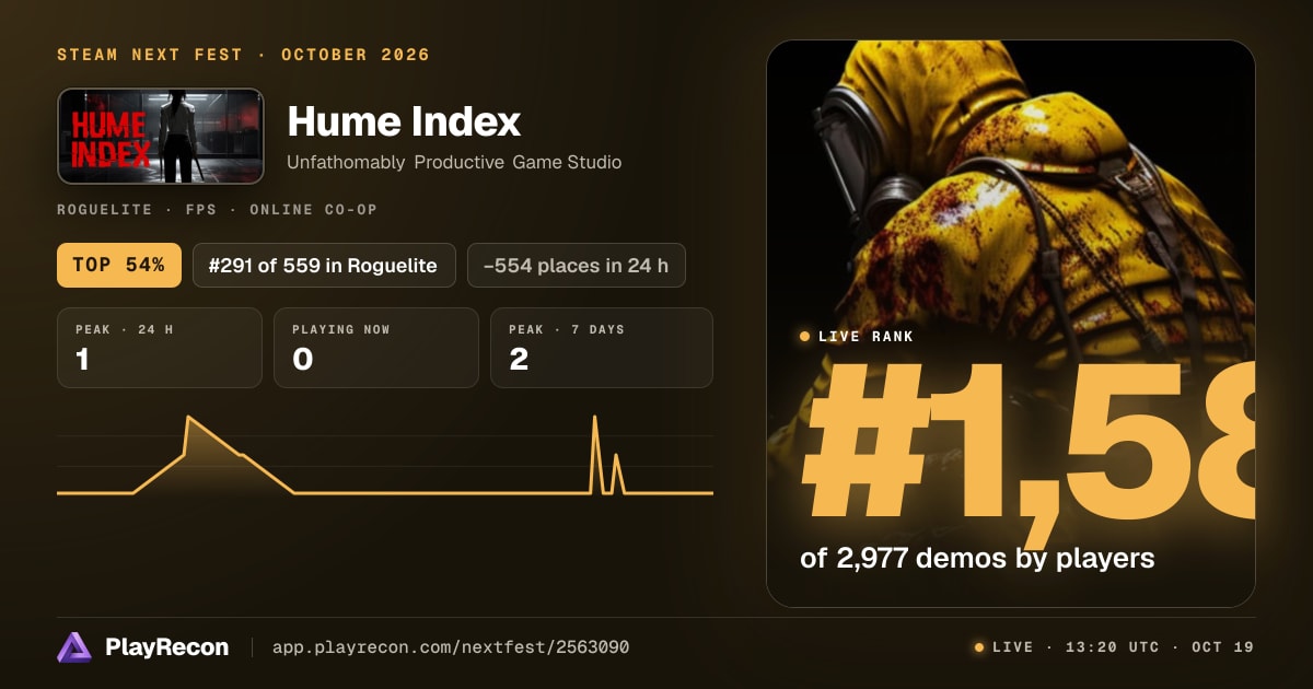 Hume Index in Steam Next Fest