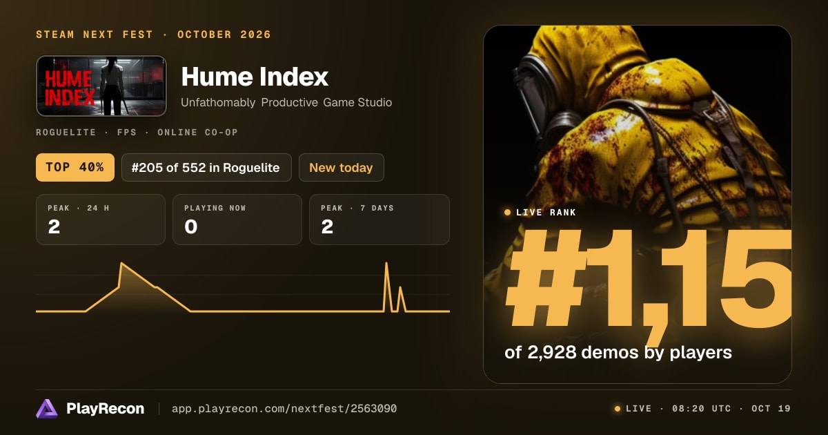 Hume Index allo Steam Next Fest