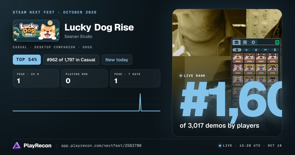 Lucky Dog Rise на Steam Next Fest