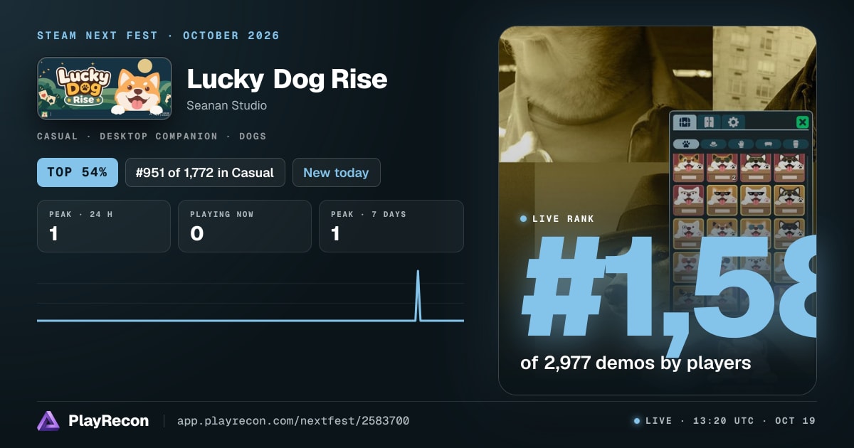 Lucky Dog Rise allo Steam Next Fest