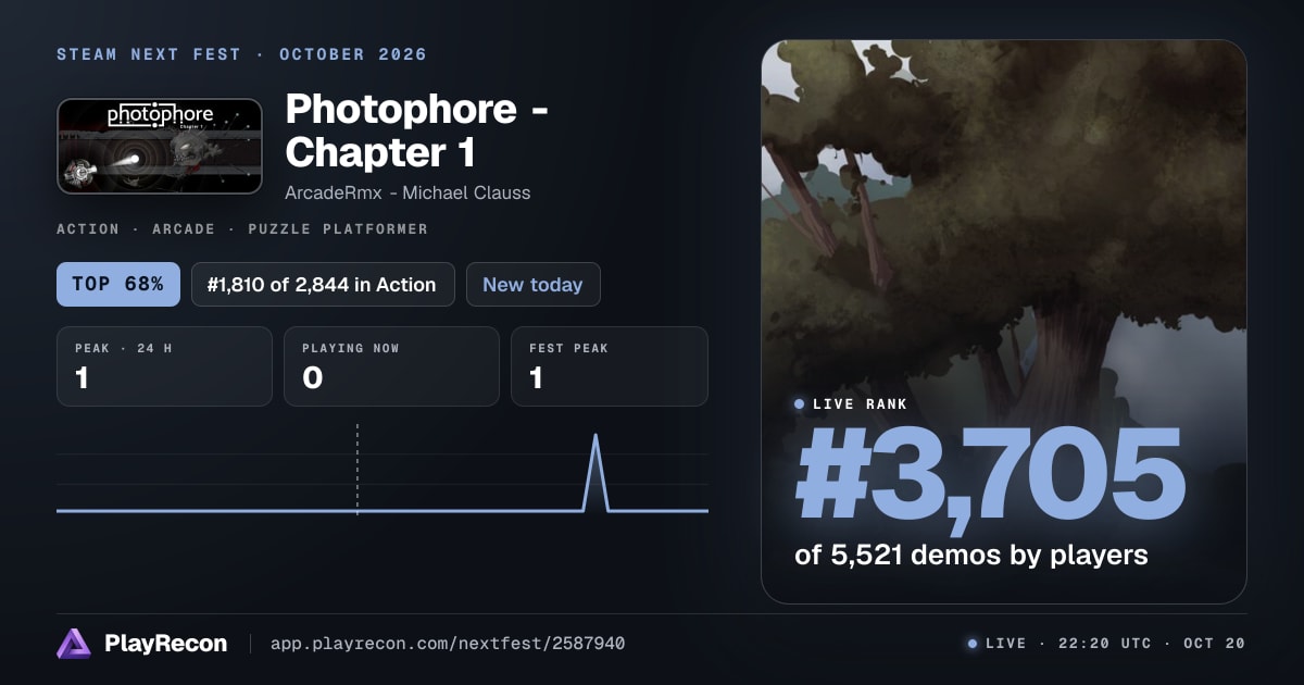 Photophore - Chapter 1 au Steam Next Fest