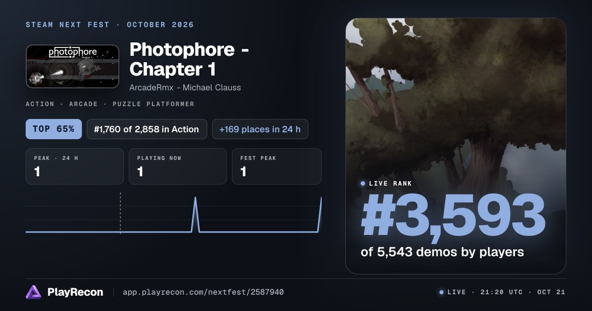 Photophore - Chapter 1 in Steam Next Fest