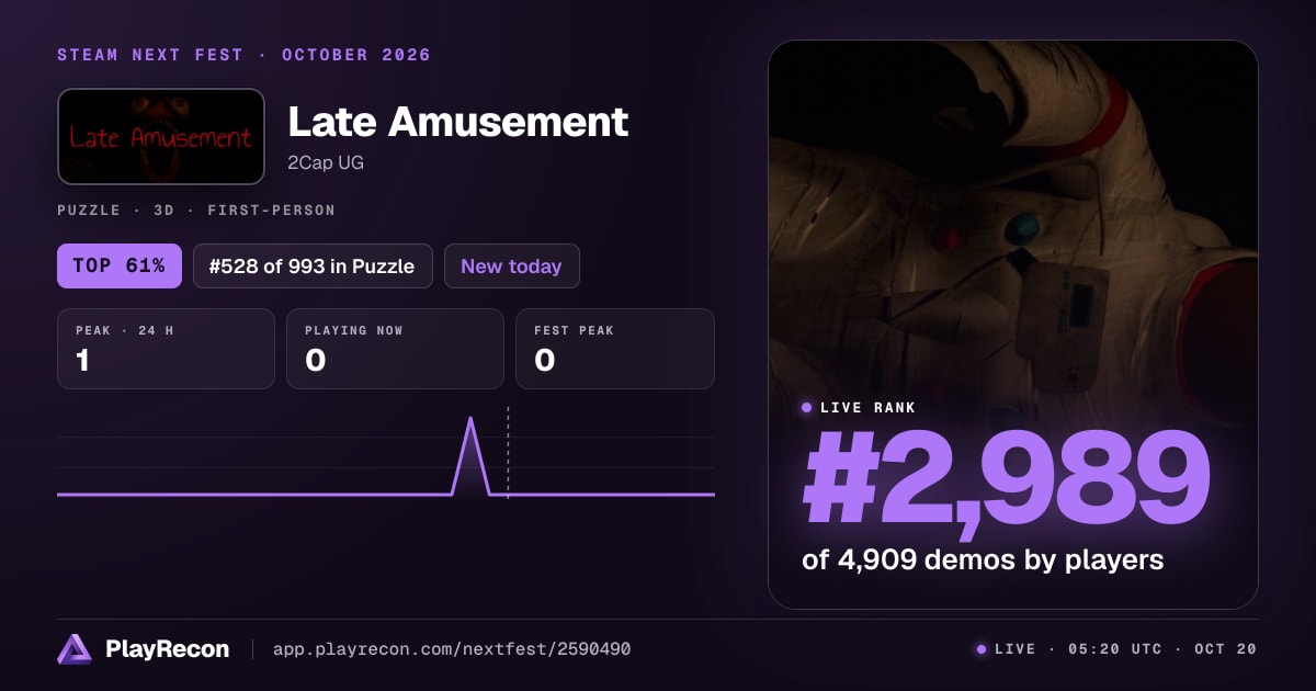 Late Amusement на Steam Next Fest