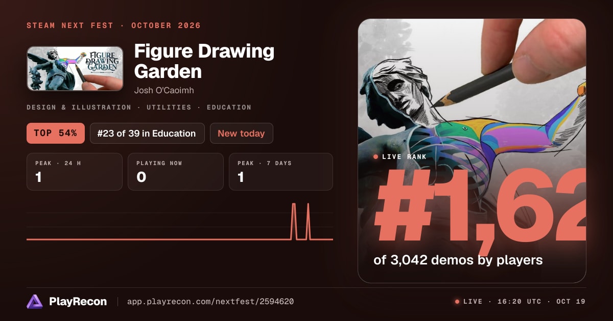 Figure Drawing Garden на Steam Next Fest