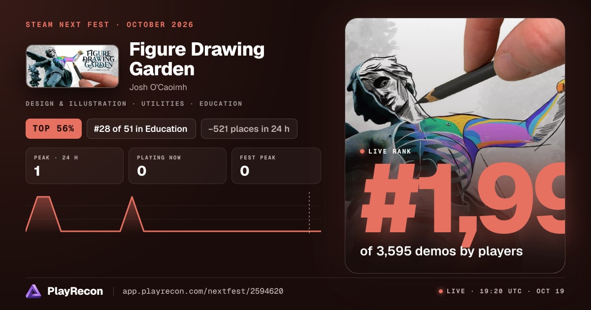 Figure Drawing Garden im Steam Next Fest