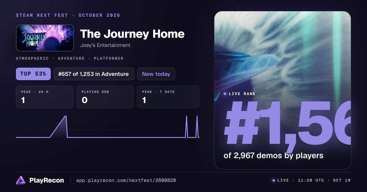 The Journey Home in Steam Next Fest