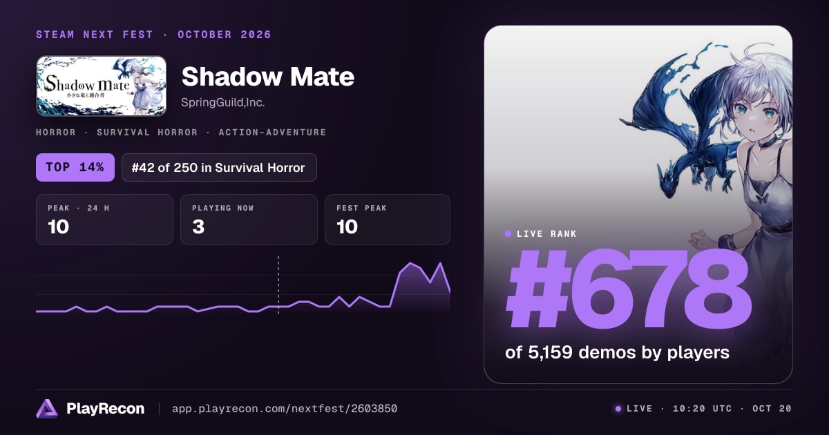 Shadow Mate на Steam Next Fest