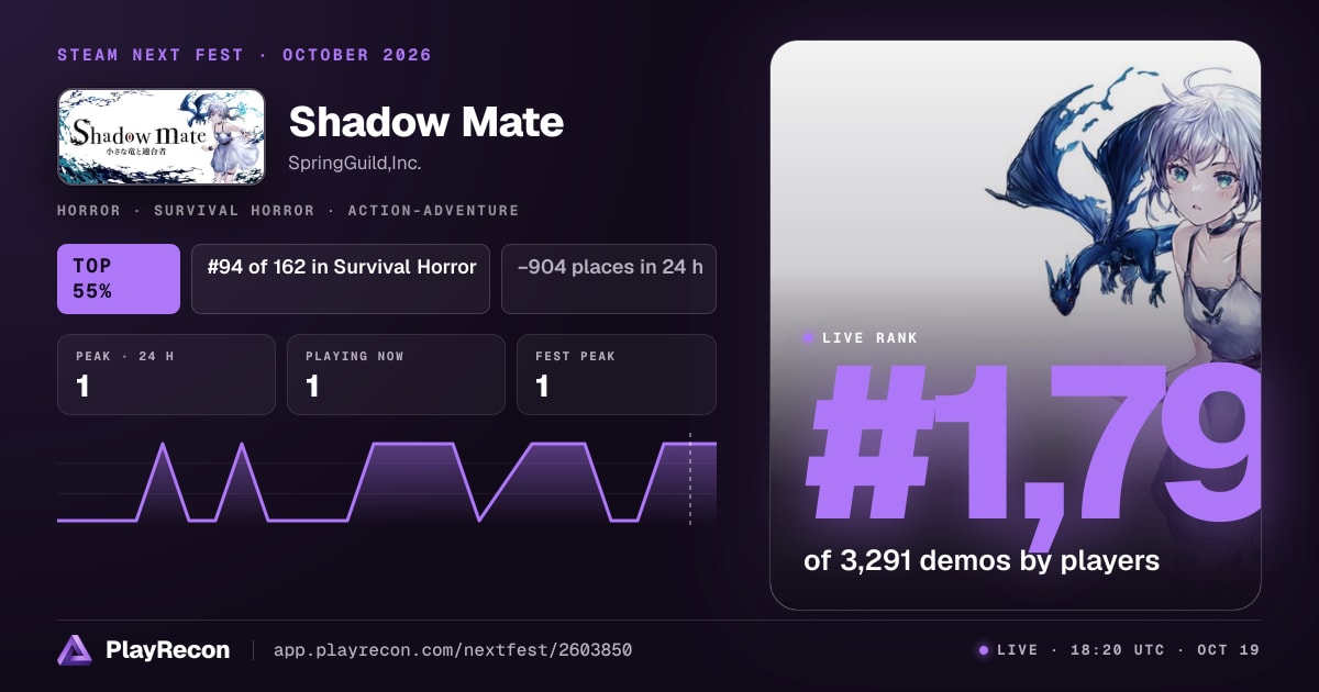 Shadow Mate au Steam Next Fest