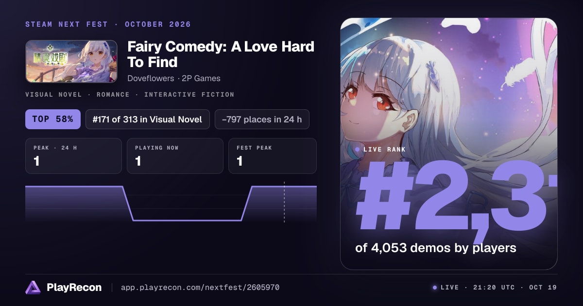 Fairy Comedy: A Love Hard To Find allo Steam Next Fest