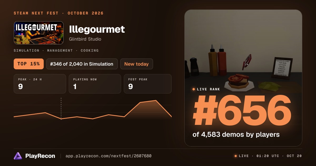 Illegourmet in Steam Next Fest