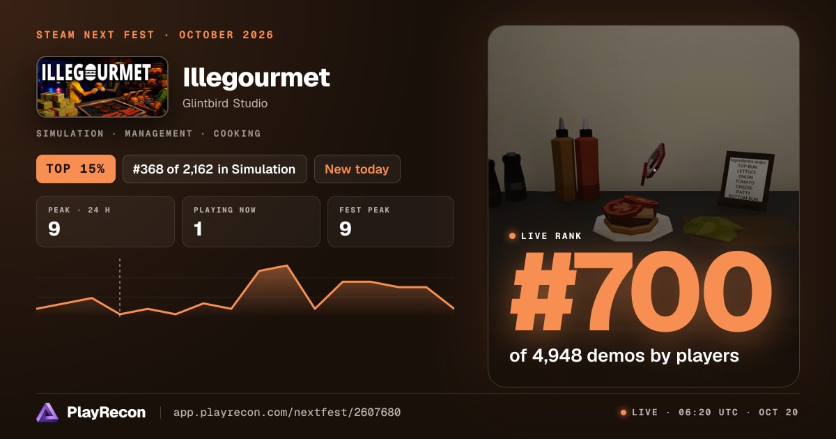 Illegourmet im Steam Next Fest