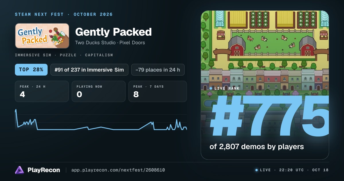 Gently Packed in Steam Next Fest