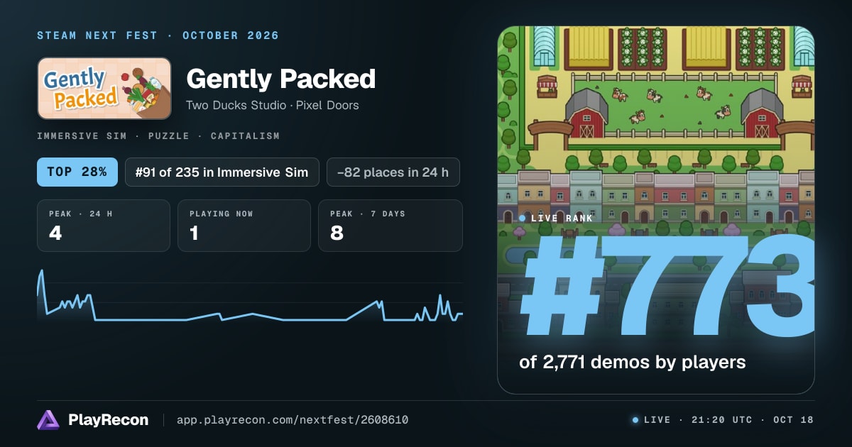 Gently Packed im Steam Next Fest