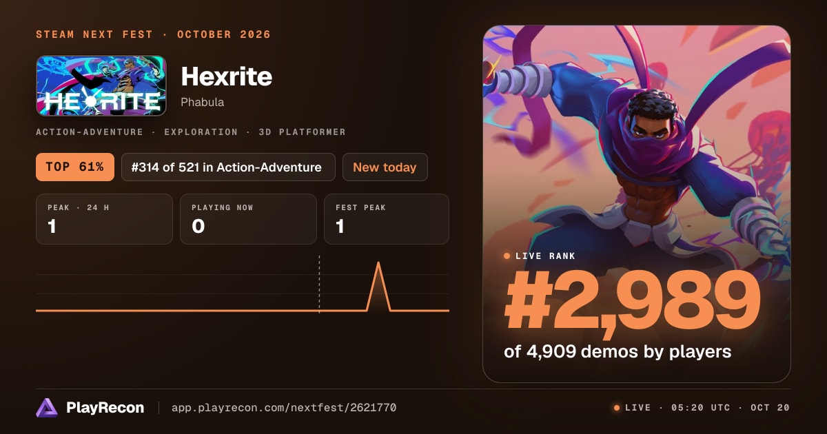 Hexrite in Steam Next Fest