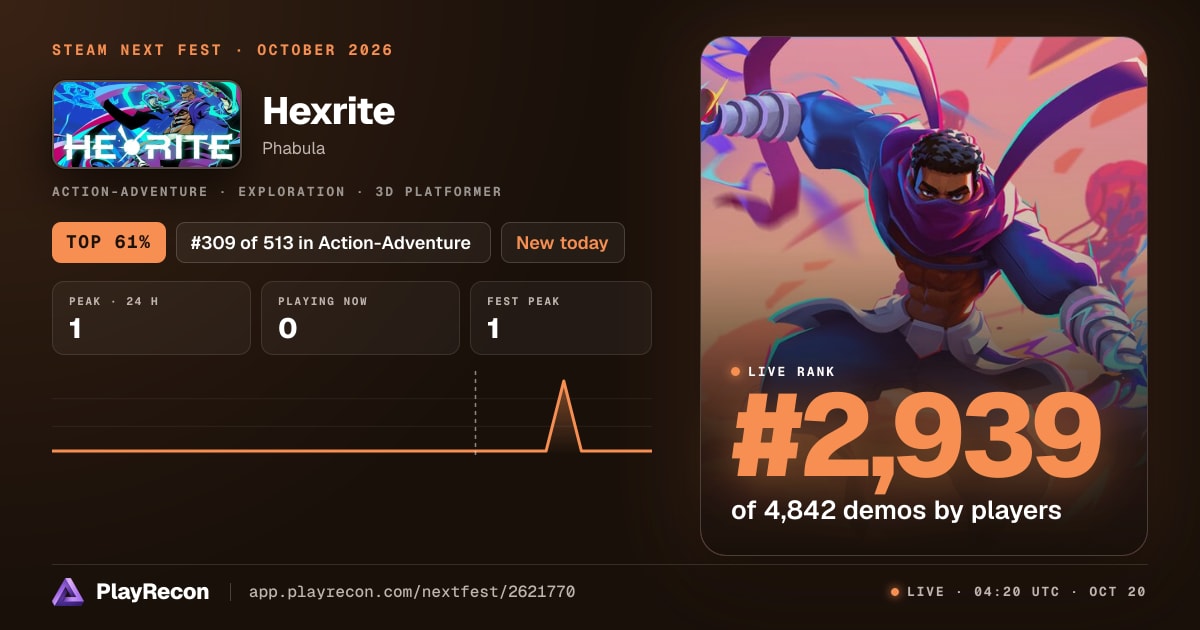 Hexrite en el Steam Next Fest