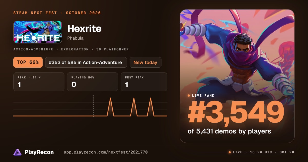 Hexrite im Steam Next Fest