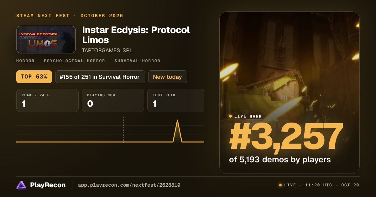 Instar Ecdysis: Protocol Limos en el Steam Next Fest