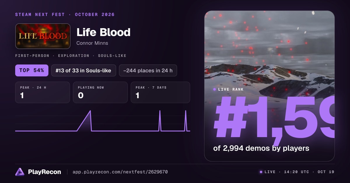 Life Blood in Steam Next Fest