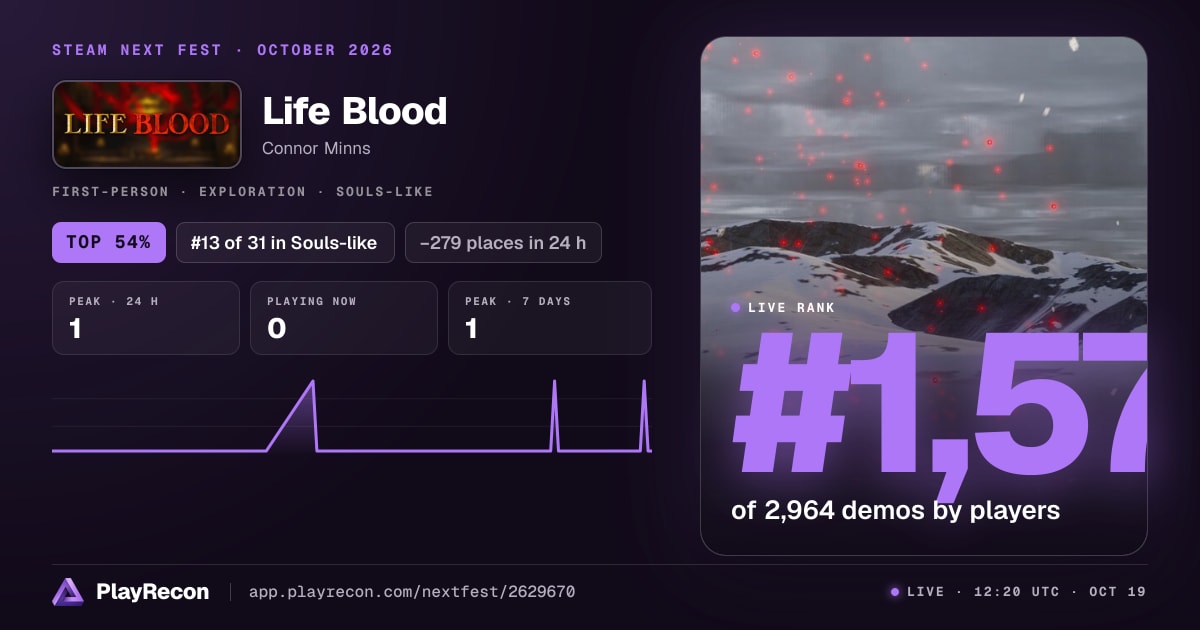 Life Blood im Steam Next Fest