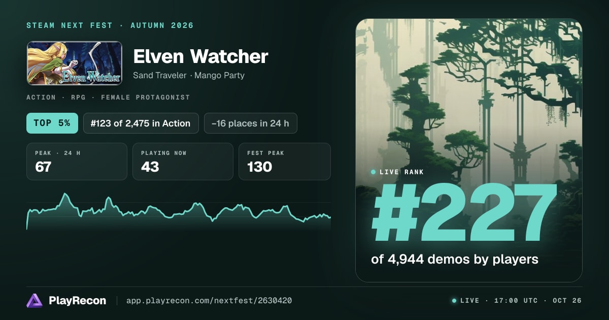 Elven Watcher allo Steam Next Fest