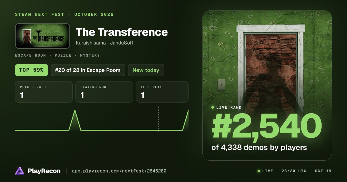 The Transference au Steam Next Fest