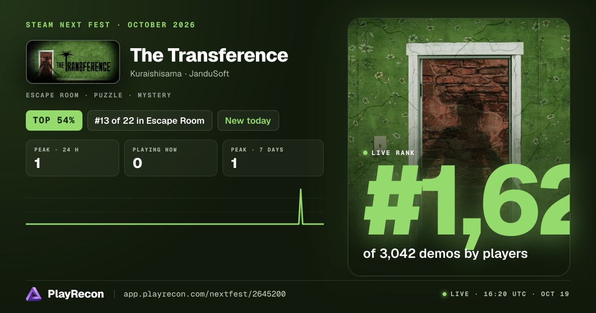 The Transference allo Steam Next Fest