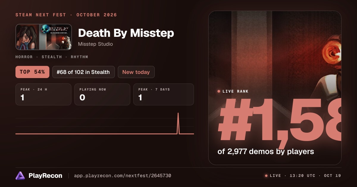 Death By Misstep au Steam Next Fest