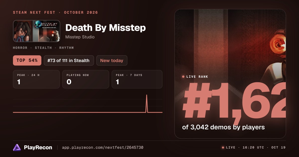 Death By Misstep allo Steam Next Fest