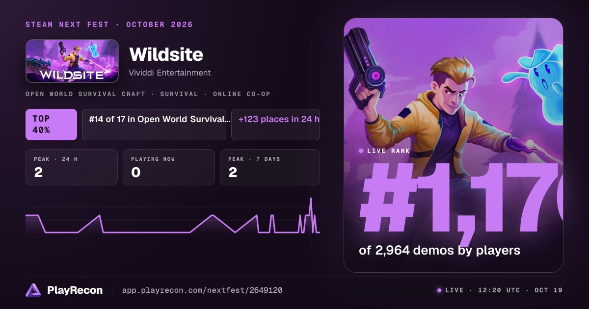 Wildsite in Steam Next Fest