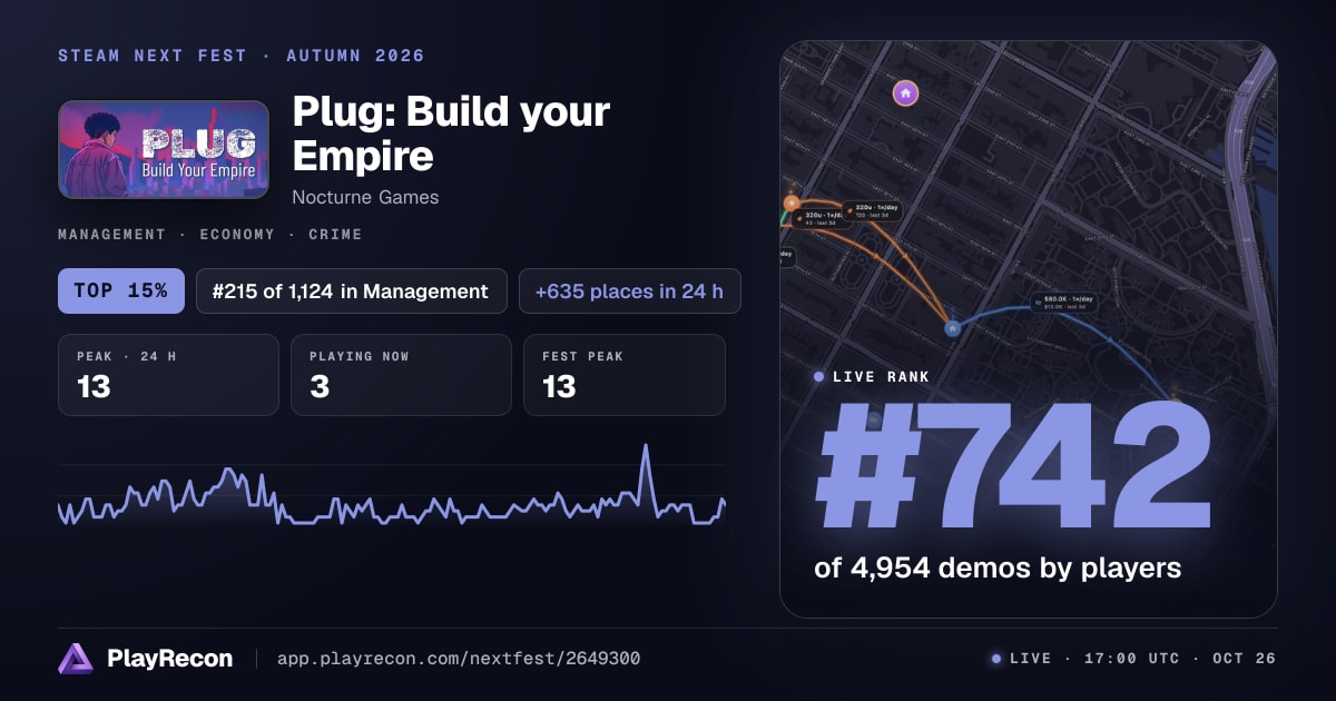 Plug: Build your Empire in Steam Next Fest