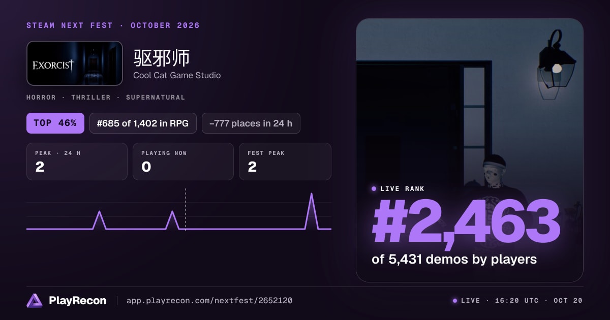 驱邪师 allo Steam Next Fest