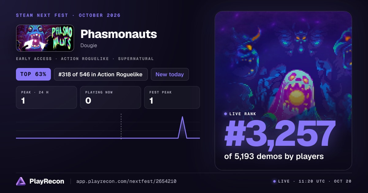 Phasmonauts allo Steam Next Fest