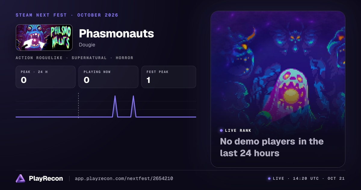 Phasmonauts на Steam Next Fest