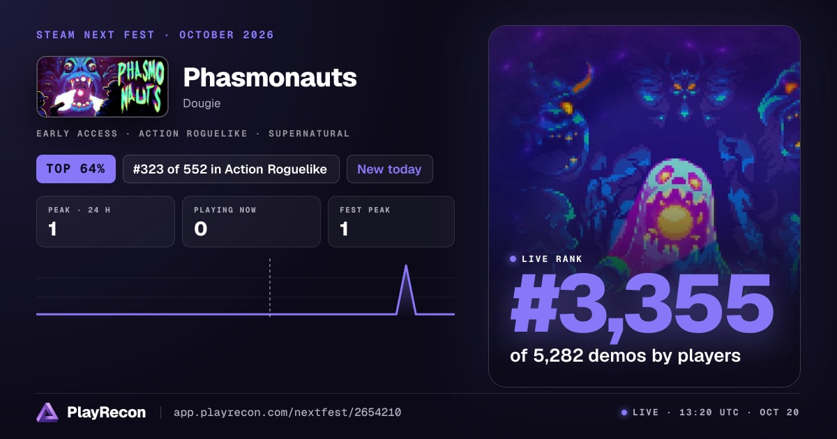 Phasmonauts in Steam Next Fest
