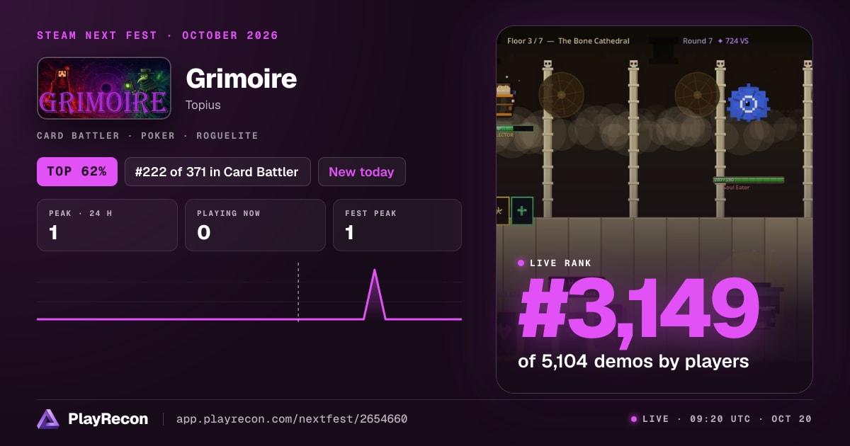 Grimoire au Steam Next Fest