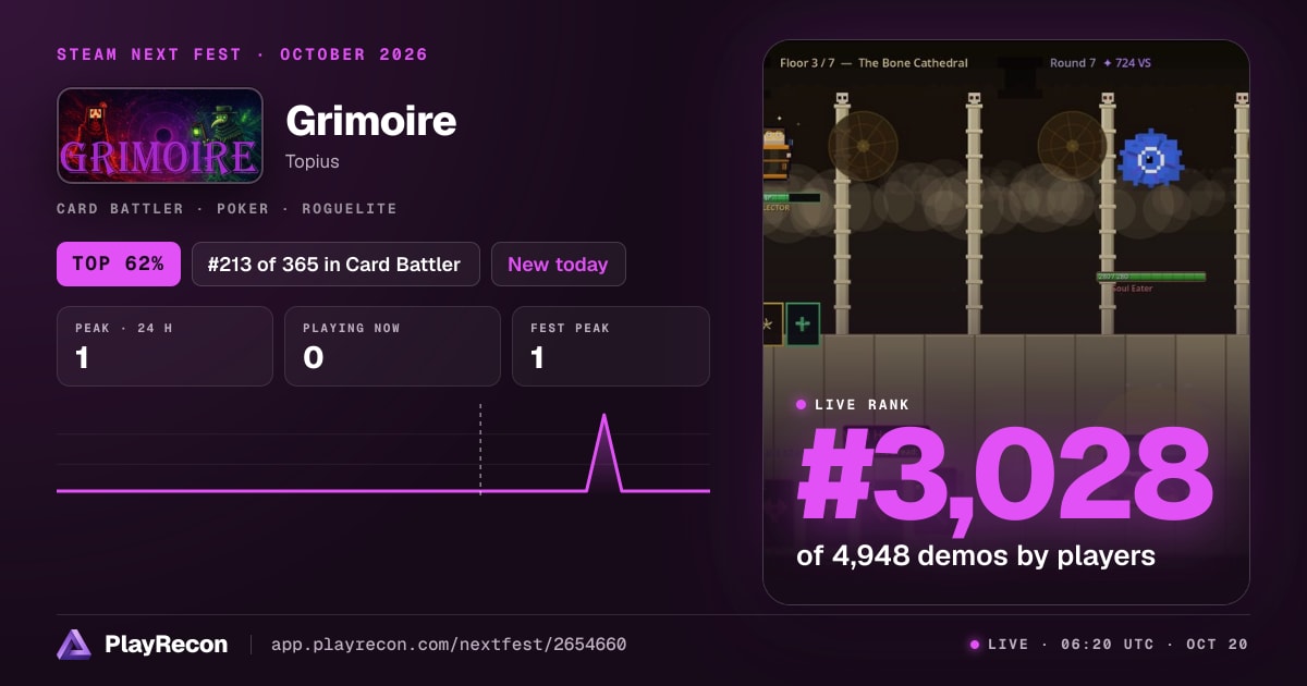 Grimoire en el Steam Next Fest