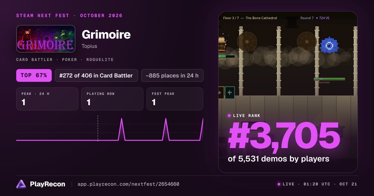Grimoire allo Steam Next Fest