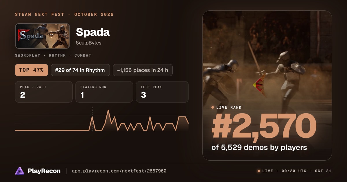 Spada im Steam Next Fest