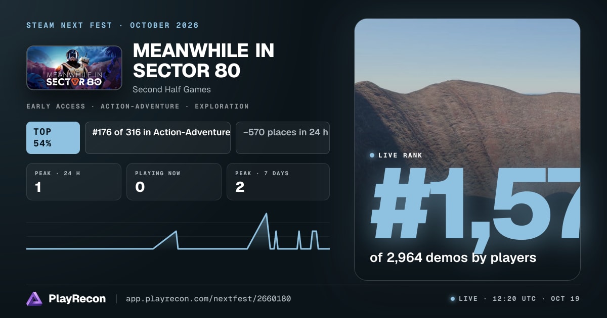 MEANWHILE IN SECTOR 80 en el Steam Next Fest